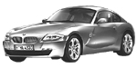 BMW E86 C0433 Fault Code